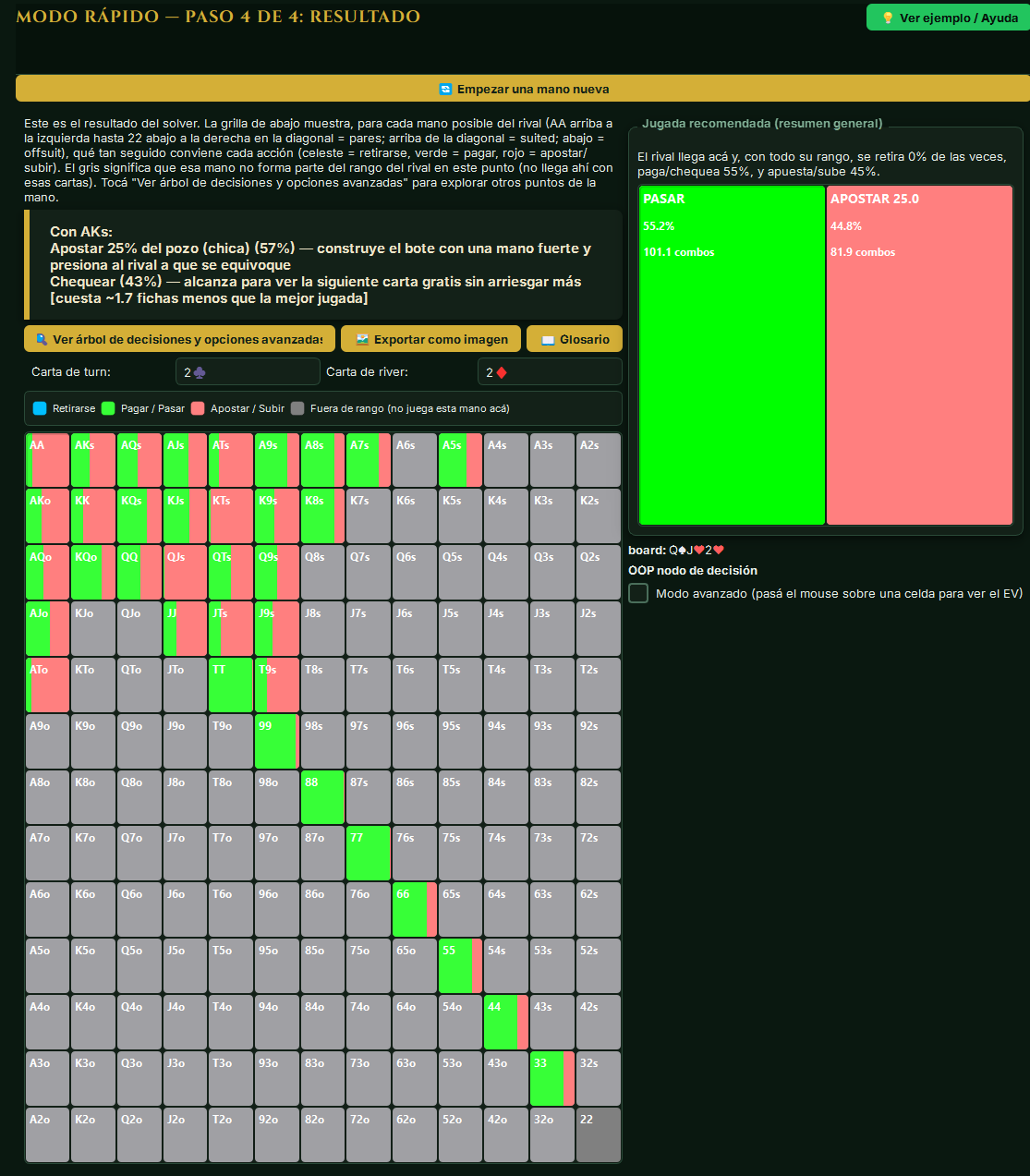 Solverix recommended play with the frequency percentage and the reason